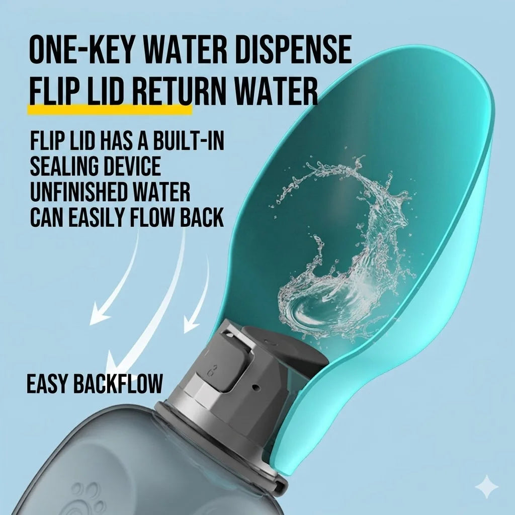 Portable Travel Water Bottle for Pets